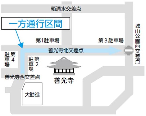 善光寺周辺の交通規制の図